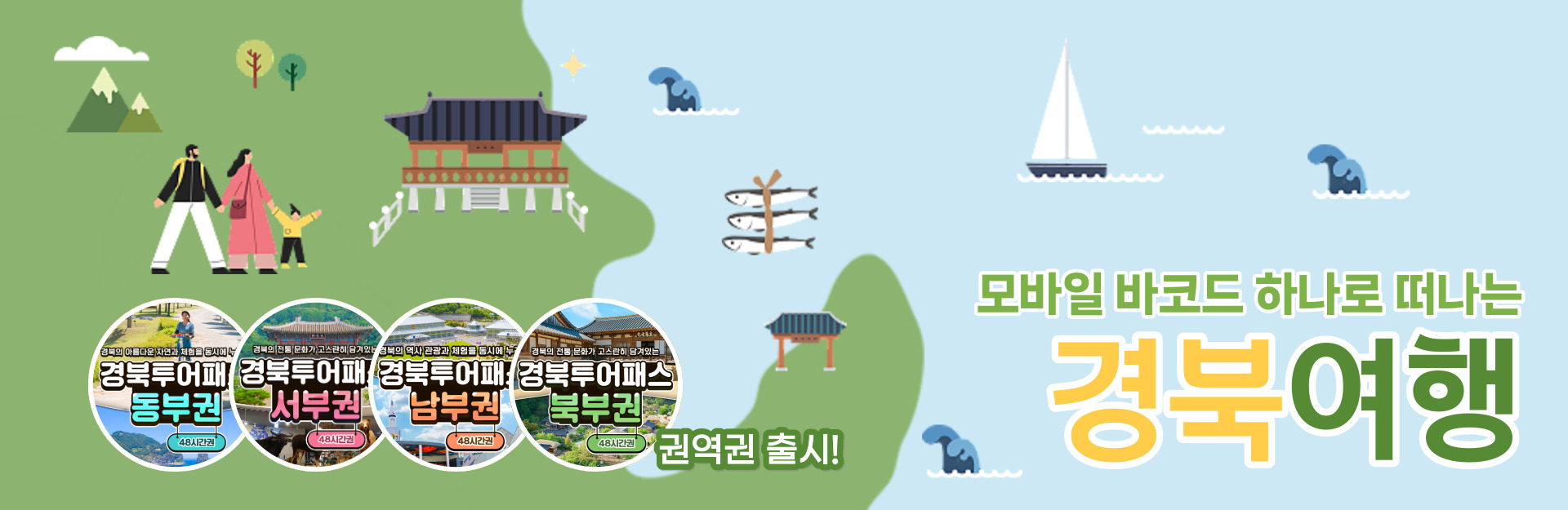 권역권